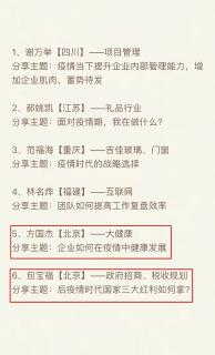 “ 疫情突围，共谋发展 ” 多多28创新商学研习社举办线上分享会